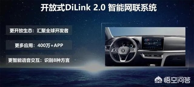 获得了上海车展最佳首发新车大奖,宋PRO这款车究竟怎么样?