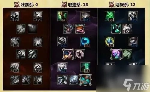英雄联盟s6新天赋加点 lol手游天赋详细介绍 科普