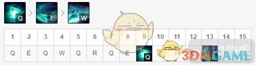《LOL》S10死歌怎么出装 S10死歌出装攻略