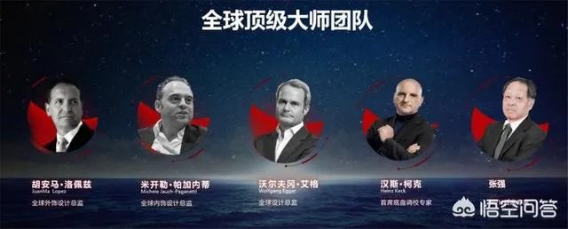 获得了上海车展最佳首发新车大奖,宋PRO这款车究竟怎么样?