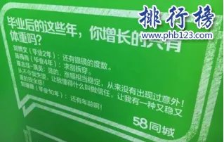 十大二手交易app排行榜:闲鱼闲转上榜 第6主打二手车交易