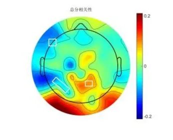 网络互动营销中,传统广告营销里所谓的「consumer insight」(消费者洞察)是否还同样重要?