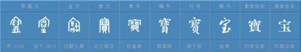 宝组词有哪些