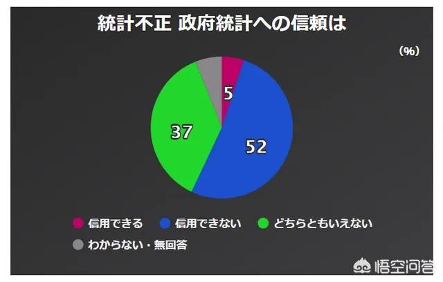 安倍晋三到底是好人还是坏人?