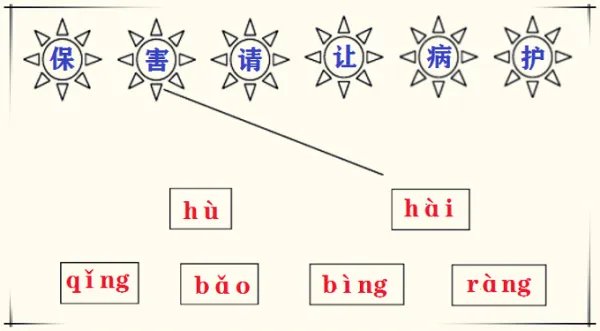 一年级下册识字三,我会写,生字有哪些