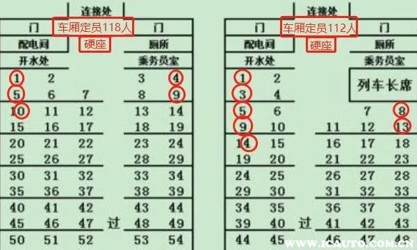Z开头的火车环境怎么样？z开头的火车座位分布