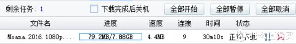 #一次过#迅雷:应版权方要求无法下载,怎么办? 让我用三步拯救你的电影吧