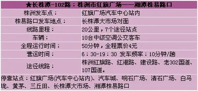 听说湘潭火车站扩建，那是全部火车都不停了吗？从重庆到湘潭的呢？