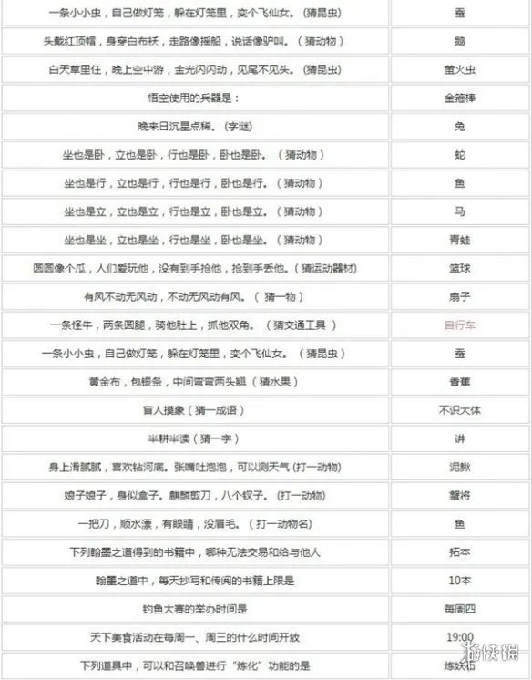 梦幻西游元宵节答题答案大全