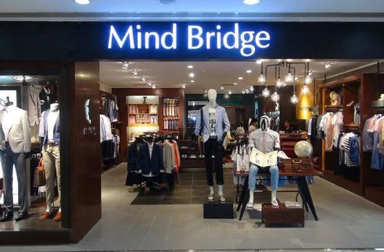 谁知道Mind Bridge是什么牌子，中文是什么？