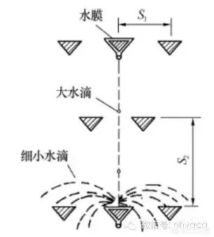 电厂冷却塔