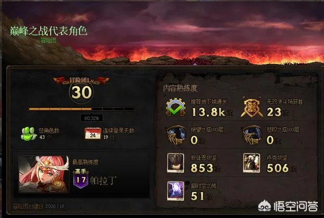梦幻西游和地下城与勇士哪个更烧钱,更好玩?