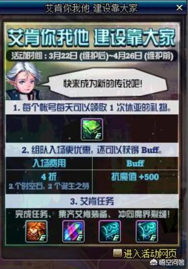 DNF3月22日更新了哪些活动？