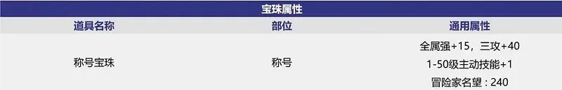 dnf中秋礼包2023