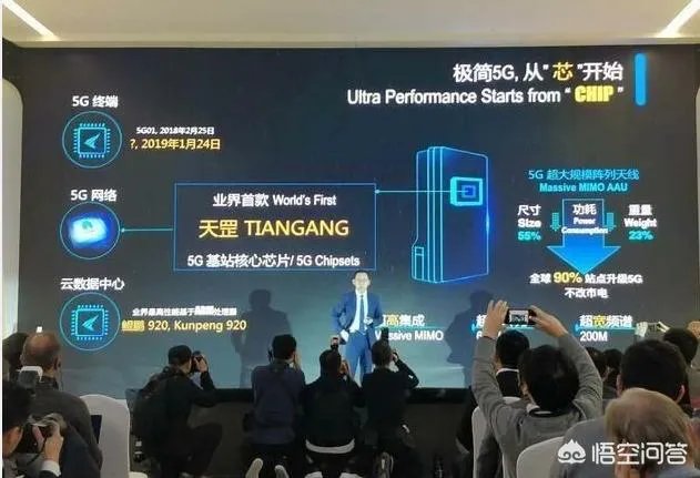 华为发布业界首款5G基站芯片,然而美国早就颁布新安全法了,你怎么看?