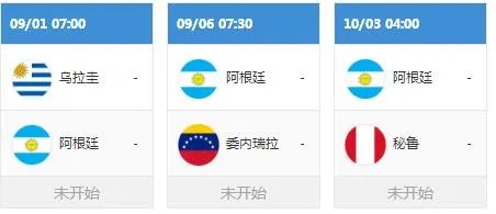 有梅西的阿根廷队无缘2018世界杯吗?
