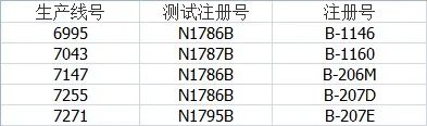东航坠机机型