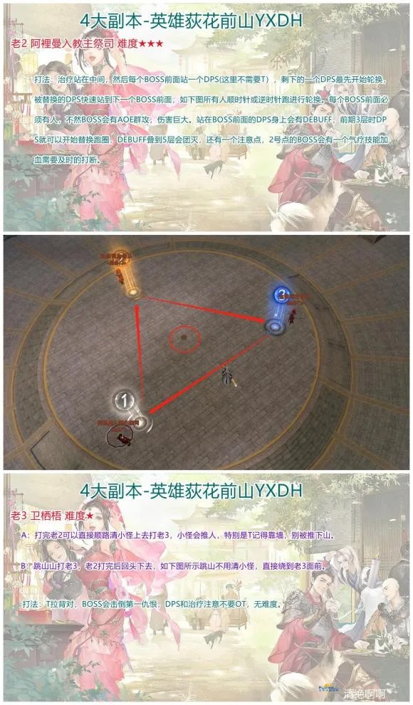 剑网3怀旧服荻花前山副本攻略