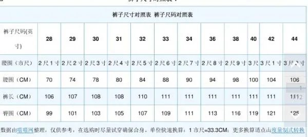 腰围84是几尺