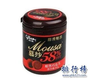 什么牌子的黑巧克力最好吃?全球黑巧克力品牌排行