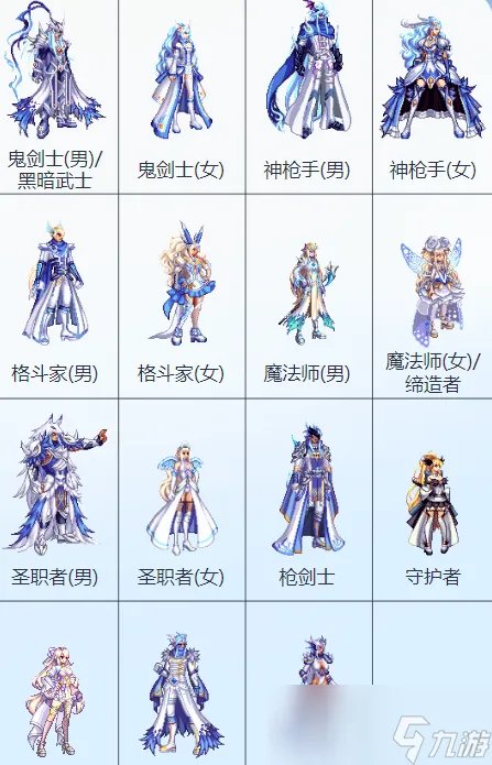 dnf云镜天空3值得入手吗介绍