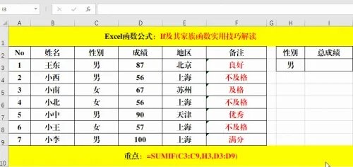 万能函数IF及其“家族函数”实用技巧解读!