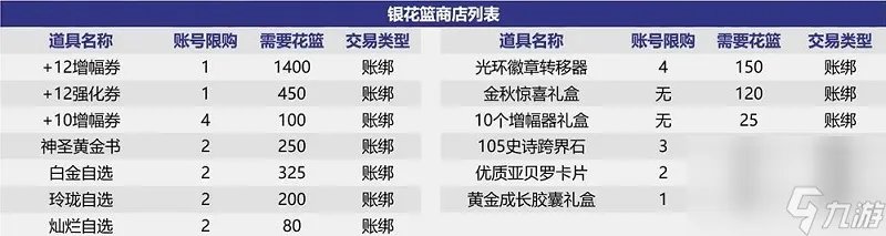 dnf中秋礼包2023