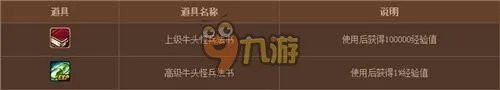 dnf牛头怪乐园什么时候开放,dnf活动时间表大全