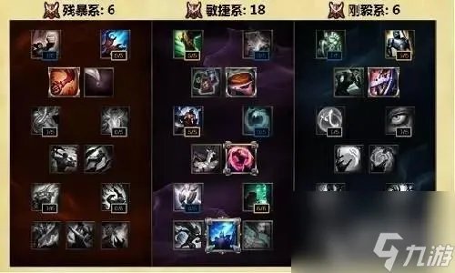 英雄联盟s6新天赋加点 lol手游天赋详细介绍 科普