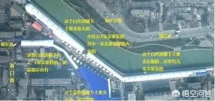 天津目前还有哪些淘宝街呢?