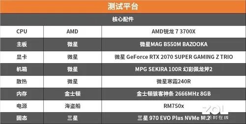 攒机攻略:手把手教你们攒出一台全家桶主机