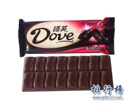 什么牌子的黑巧克力最好吃?全球黑巧克力品牌排行