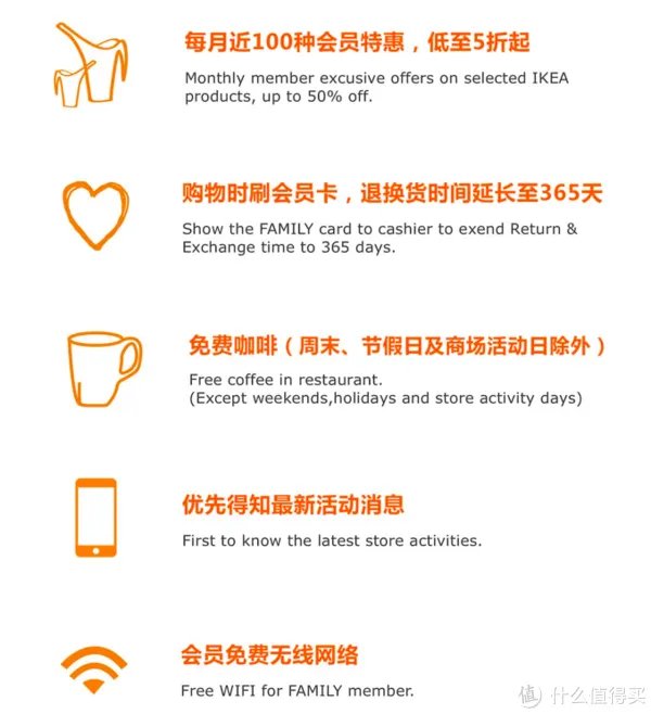 不花钱一样可以享受好权益！值得办的那些免费会员