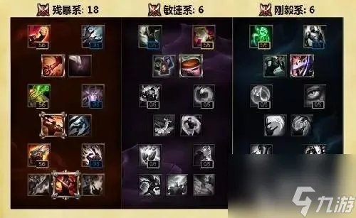 英雄联盟s6新天赋加点 lol手游天赋详细介绍 科普