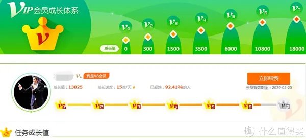 可能是不会过时的盒子:爱奇艺 电视果3 开箱试用