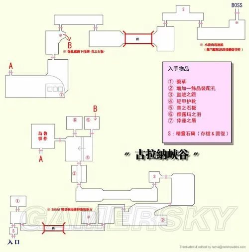 《伊苏6》地图 绿水洞等物品收集地图