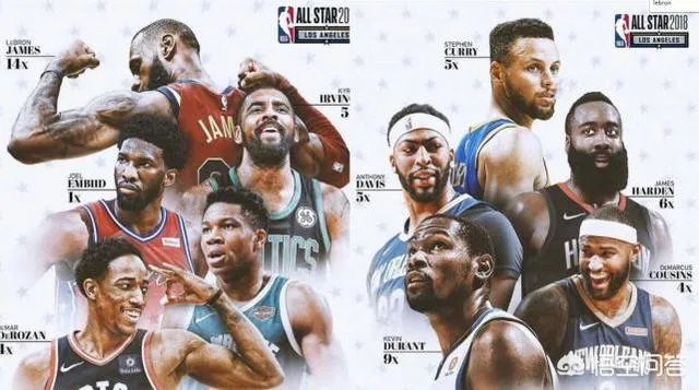 2018NBA全明星赛老,中,新三代开始传承,本届全明星最老将是谁?