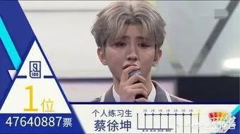 如何看待蔡徐坤c位出道？