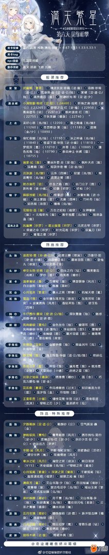 《奇迹暖暖》满天繁星见缘相攀高分搭配一览