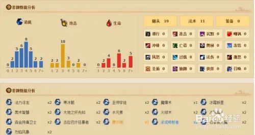 纳克萨玛斯英雄模式攻略