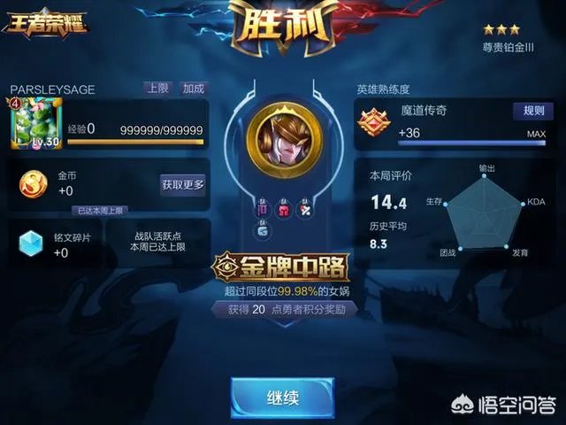 女娲英雄评价