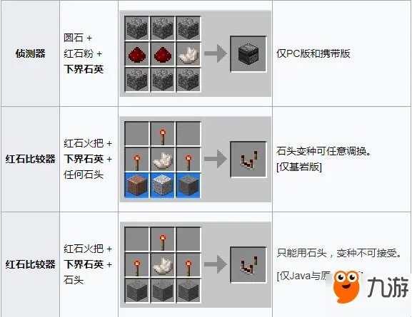 我的世界下界石英有什么用 下界石英作用是什么