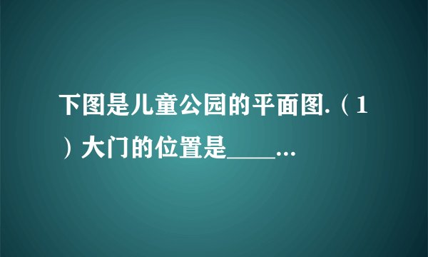 下图是儿童公园的平面图.（1）大门的位置是_______。请写出其他景点的位置.