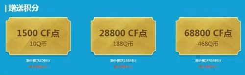 CF积分卡是什么 如何获得有什么用
