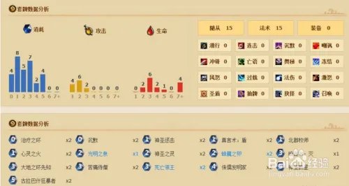 纳克萨玛斯英雄模式攻略