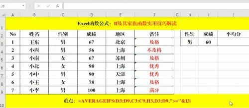万能函数IF及其“家族函数”实用技巧解读!