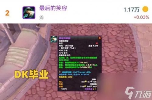克尔苏加德的金币 克尔苏加德多少金币买的