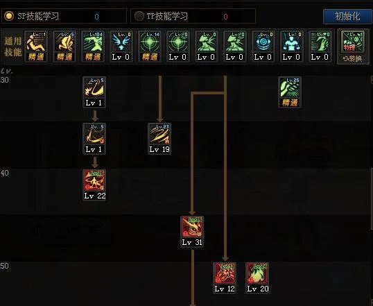 《DNF》极诣契魔者技能加点推荐
