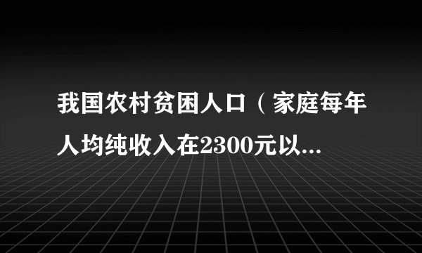 我国农村贫困人口（家庭每年人均纯收入在2300元以下的人口），大都分布在深山区、石山区、高寒山区和少数民族聚居区。结合我国近五年农村贫困人口统计图，回答11～12题。下列各地中，我国农村贫困人口较少的是（　　）A.横断山区B. 太行山区C. 南疆地区D. 上海郊区