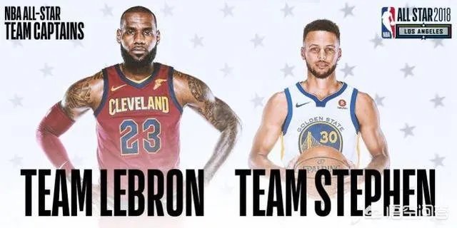 2018NBA全明星赛老,中,新三代开始传承,本届全明星最老将是谁?